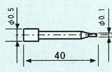 Shape of orifice punch