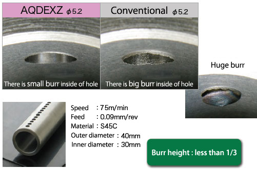 Burr height:less than 1/3