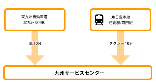 BT[rXZ^[@ANZX