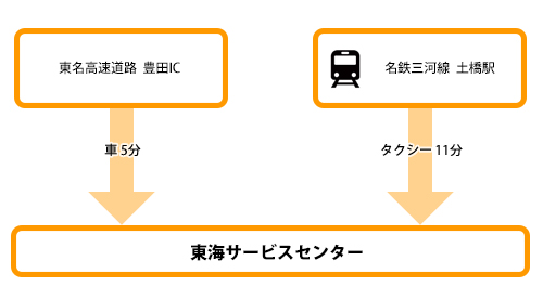 CT[rXZ^[@ANZX