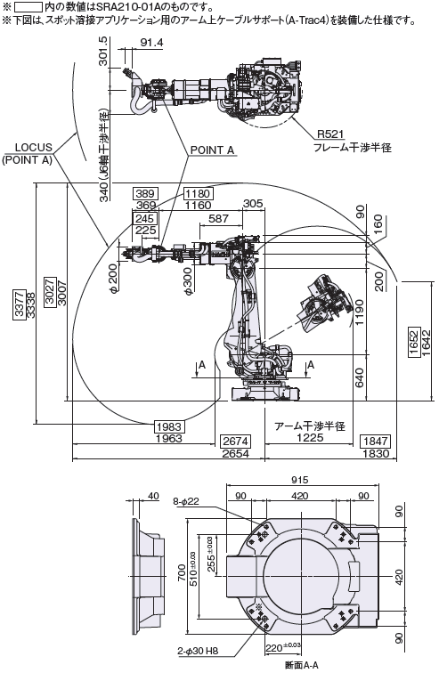 SRA166-01A / SRA210-01A