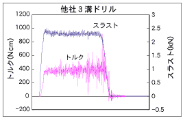 ؍R肵H\