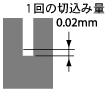 Oa1~12FNAK80i40HRCj